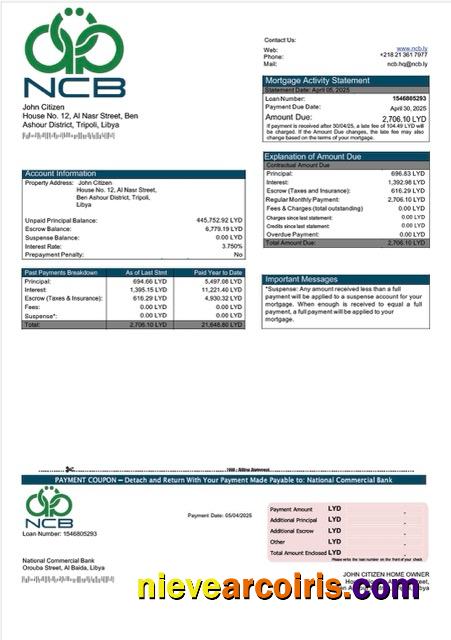 Libya National Commercial Bank mortgage statement Word and PDF template